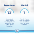 BEPANTHOL Lippencreme