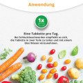 ARMOLIPID Tabletten