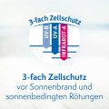 LADIVAL Kinder Sonnenmilch LSF 30
