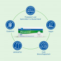 MAGNESIUM DIASPORAL 100 Lutschtabletten