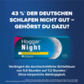 HOGGAR Night 25 mg Schmelztabletten
