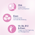 ELEVIT 1 Kinderwunsch &amp; Schwangerschaft Tabletten