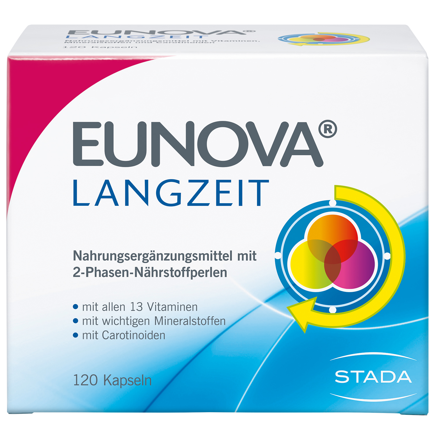 Abbildung für EUNOVA Langzeit Kapseln