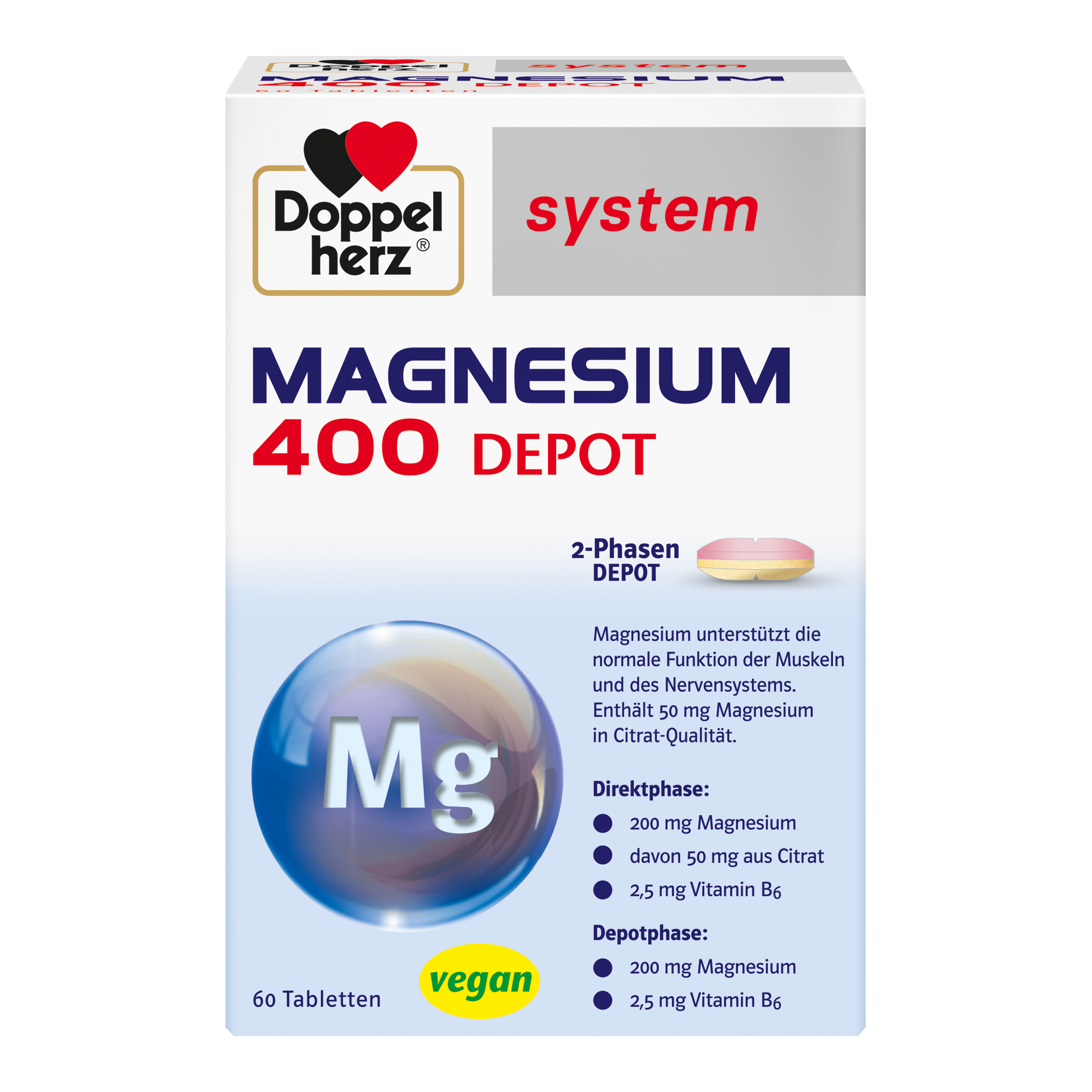 Abbildung für DOPPELHERZ Magnesium 400 Depot system Tabletten